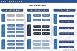 哈维继任者必须知晓！深陷财政困境的巴萨，暗藏哪些危机